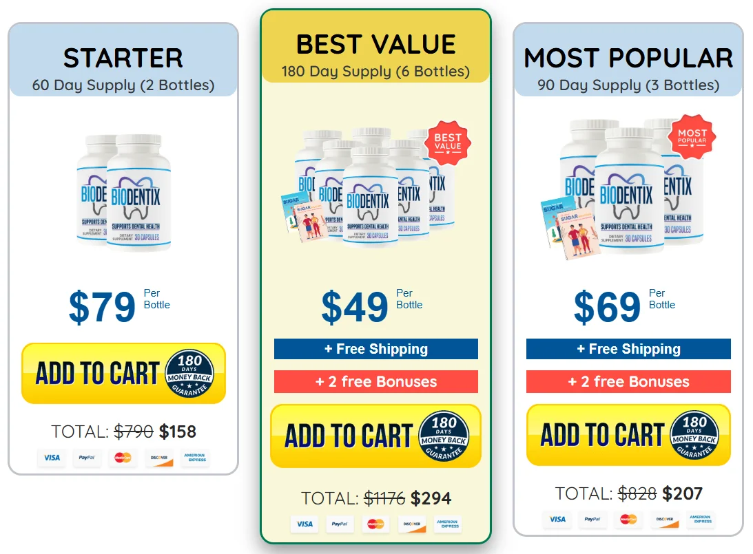 Biodentix official store pricing and packages